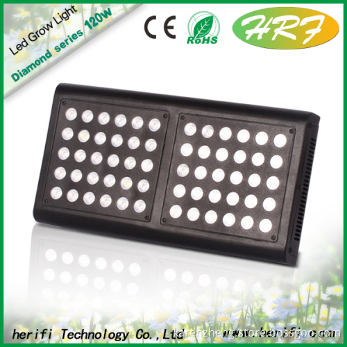 Indoor hydroponic Full spectrum LED Indoor grow lights